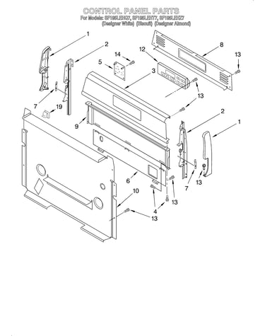 Control panel