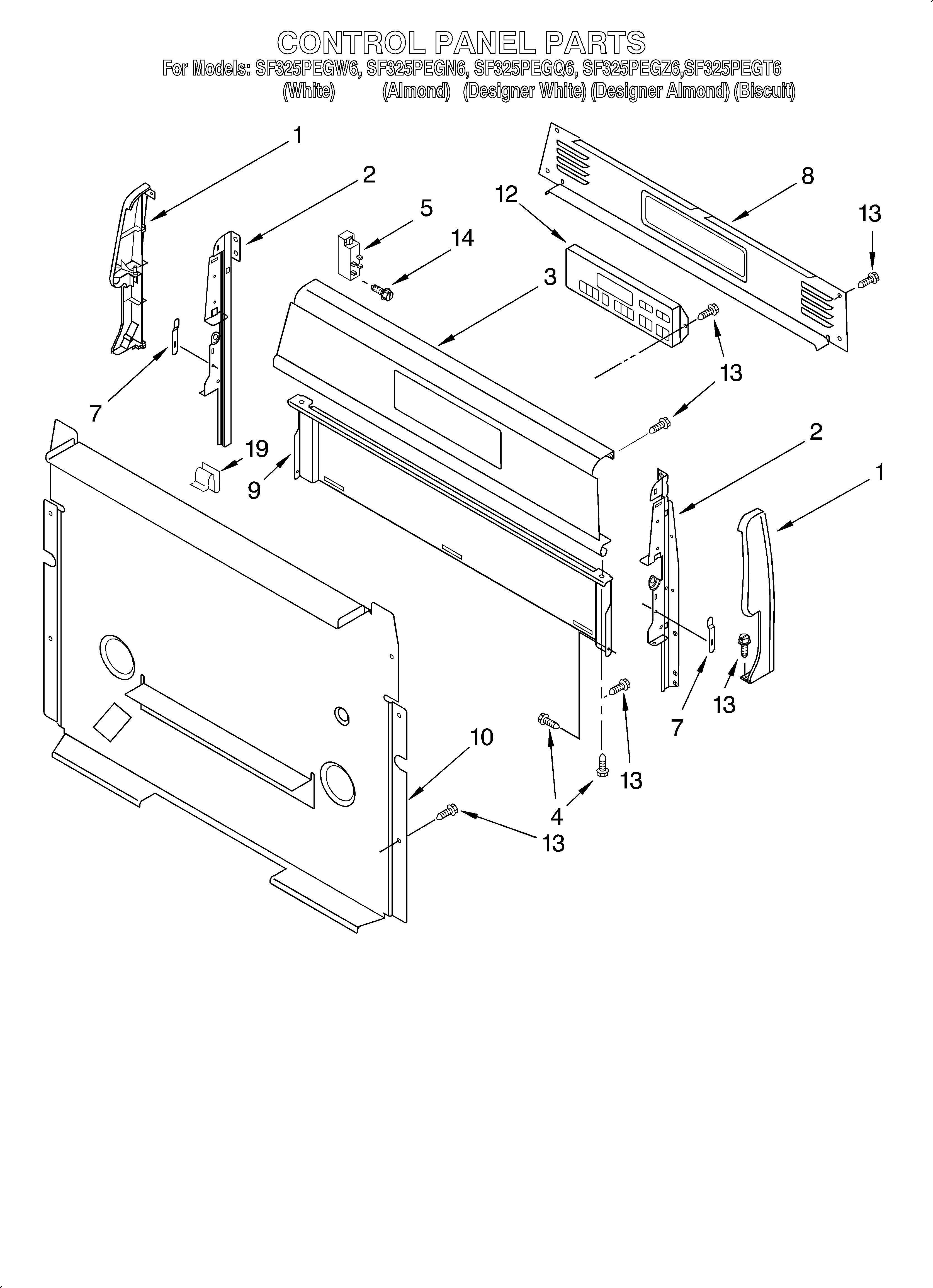 Control panel