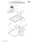 Cooktop