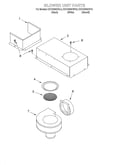 Blower unit