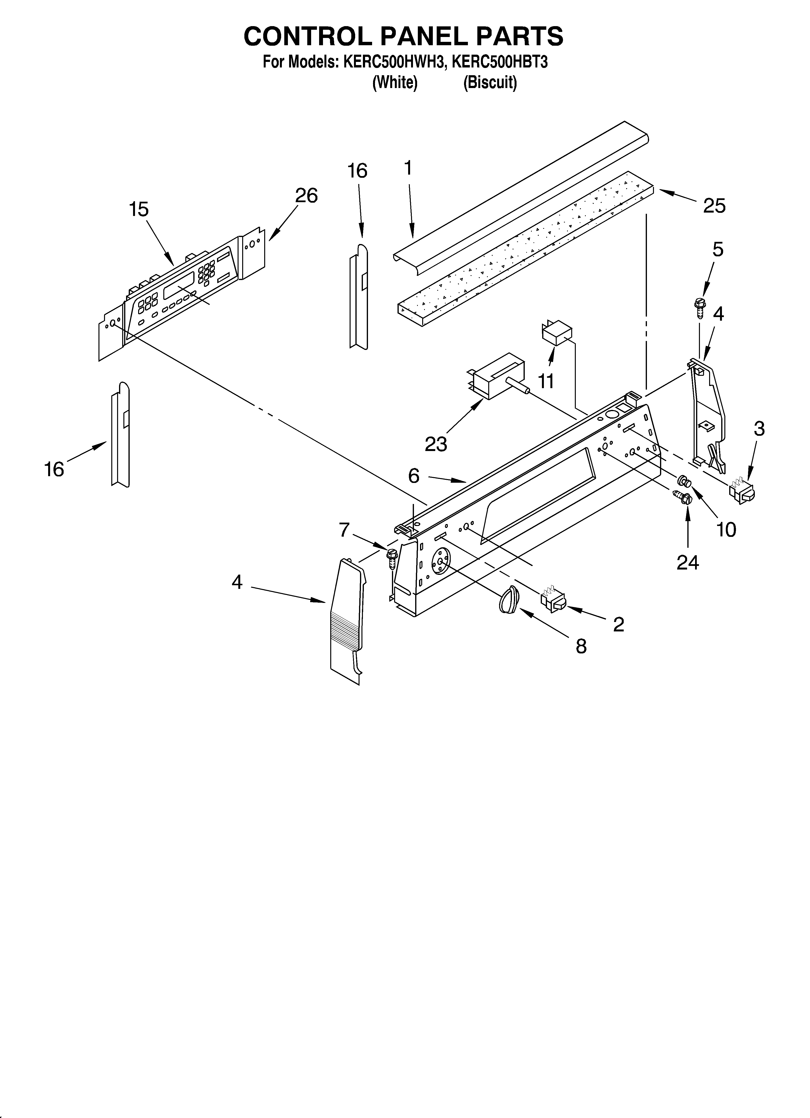 CONTROL PANEL