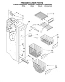 Freezer liner
