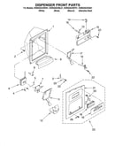 Dispenser front