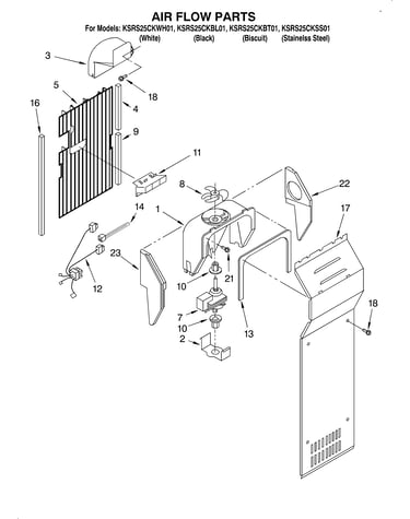 Air flow