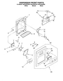 Dispenser front