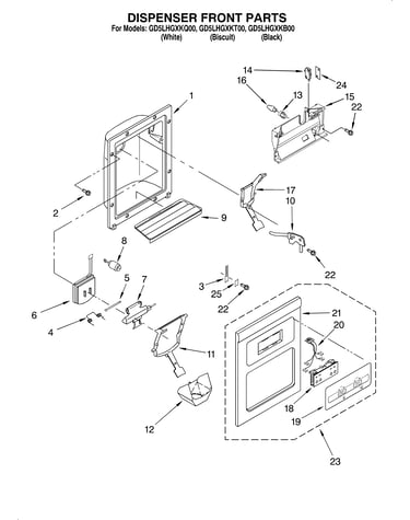 Dispenser front