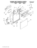 Frame and console/literature