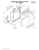 Frame and console/literature