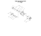 Whirlpool DU800SWKU0 pump and motor diagram