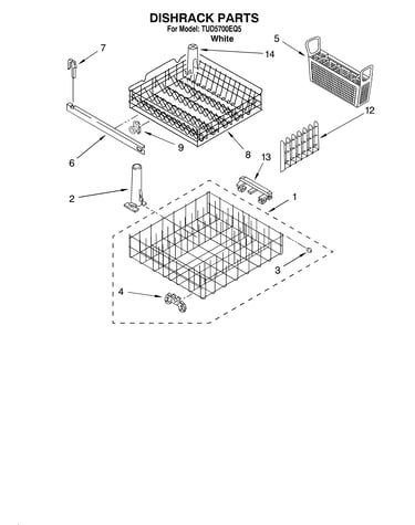 Dishrack