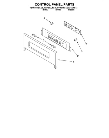 Control panel