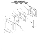 Oven door