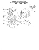 Internal oven