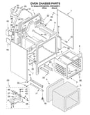 Oven chassis