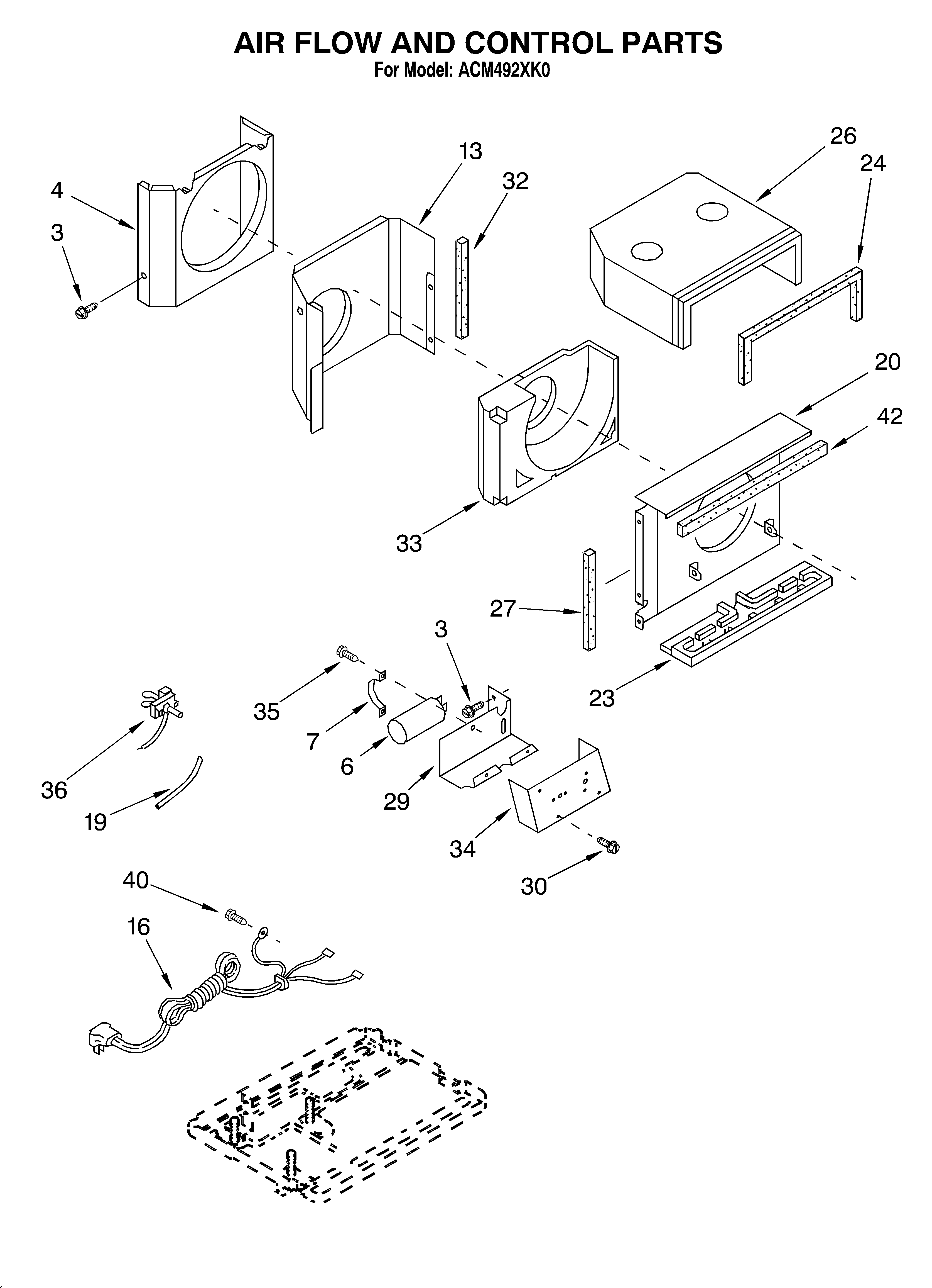 Air flow and control