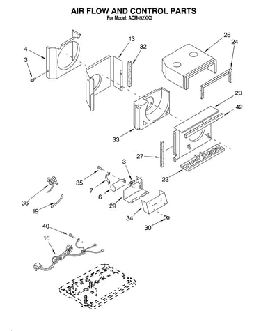 Air flow and control