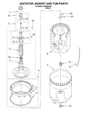 Agitator, basket and tub