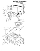 Machine base