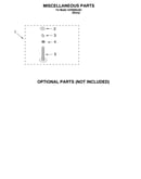 Miscellaneous/optional