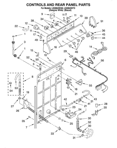 Controls and rear panel