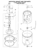Agitator, basket and tub