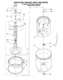 Agitator, basket and tub
