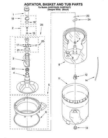 Agitator, basket and tub