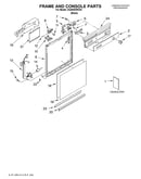 Frame and console/literature