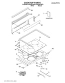 Cooktop/literature