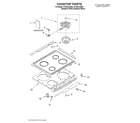 Whirlpool GY395LXGQ4 cooktop/literature diagram
