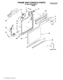 Frame and console/literature