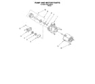 Whirlpool DU811SWKU0 pump and motor diagram