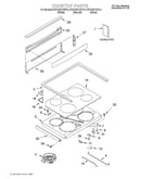 Cooktop/literature