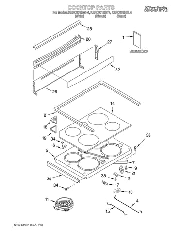 Cooktop/literature