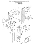 Air flow and reservoir