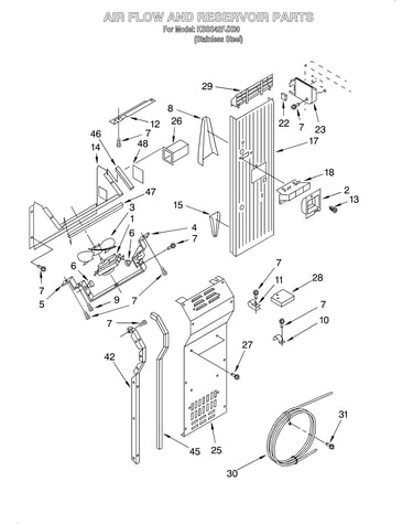 Air flow and reservoir