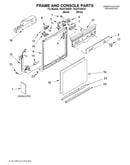 Frame and console/literature