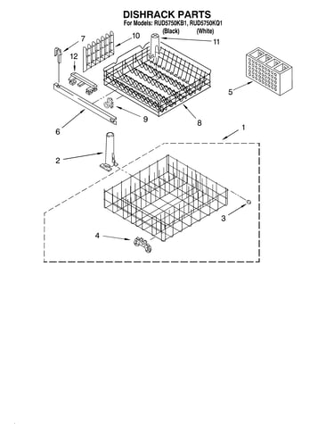 Dishrack