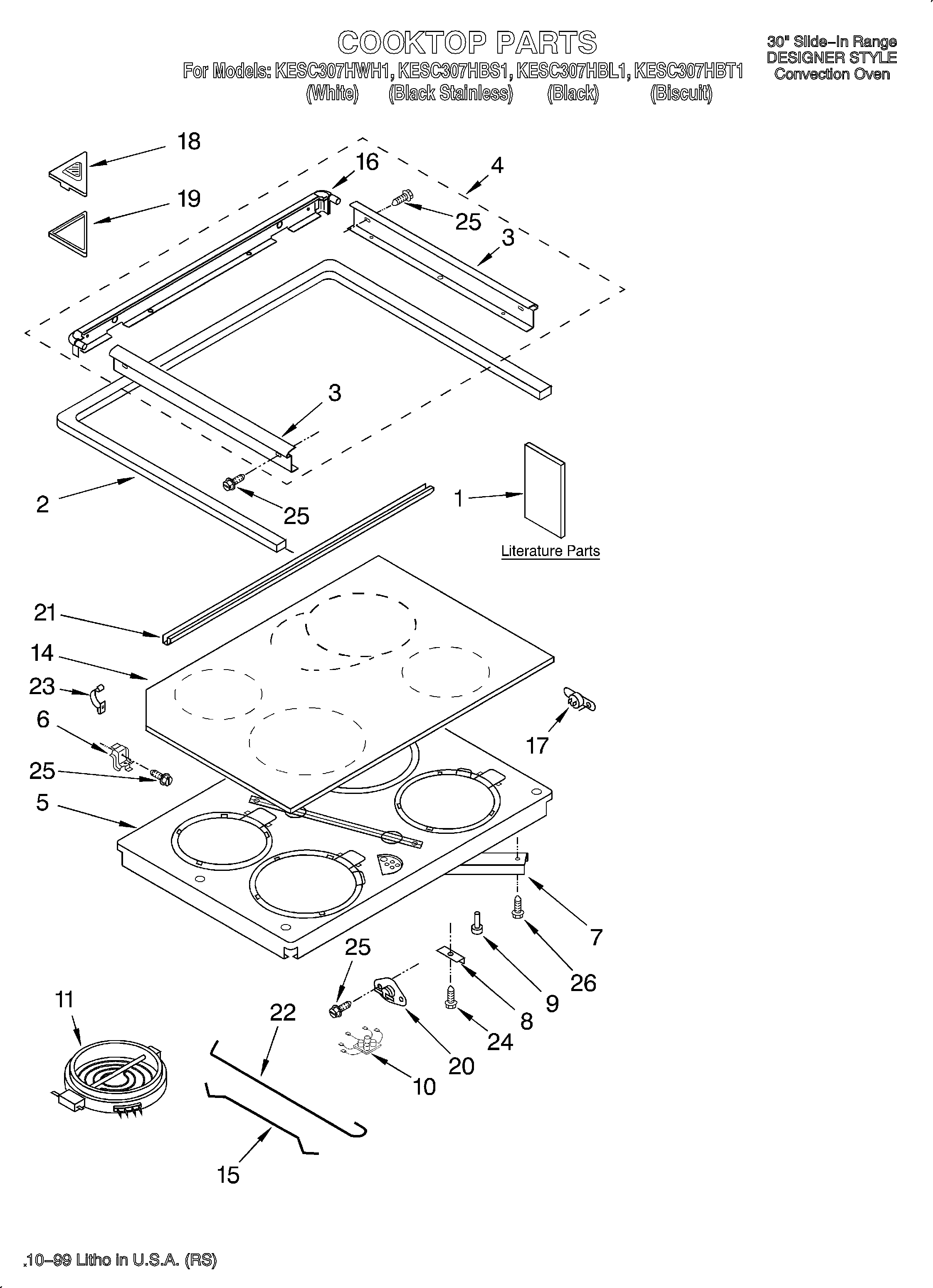 Cooktop/literature