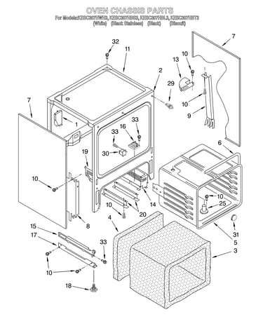 Oven chassis
