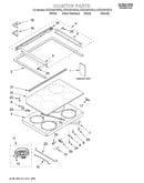 Cooktop/literature