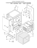 Oven chassis