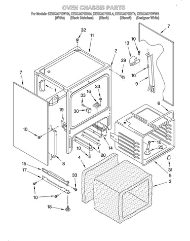Oven chassis