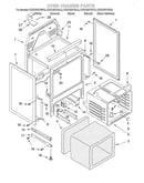Oven chassis