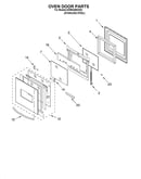 Oven door