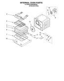 Internal oven