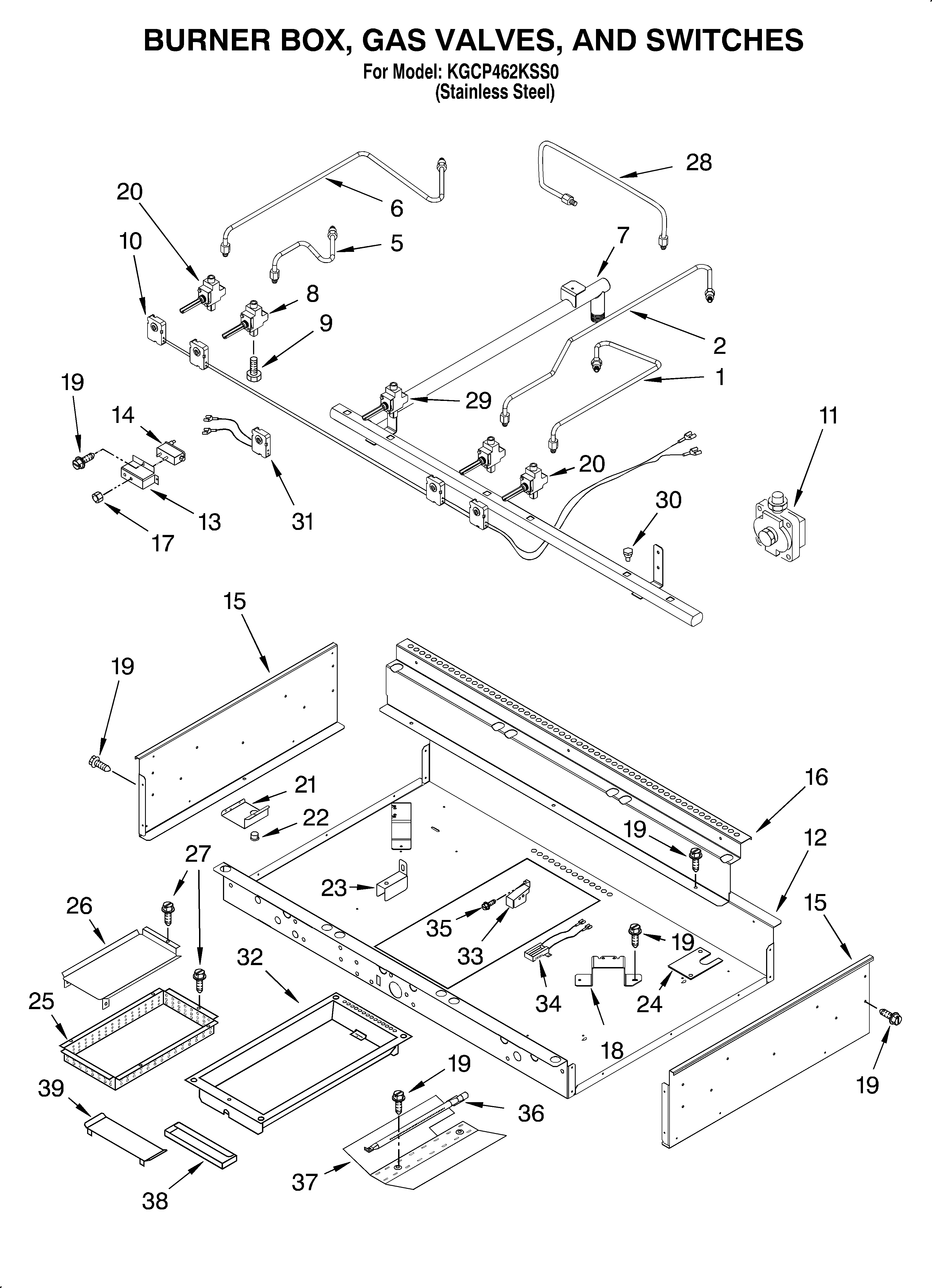 Burner box, gas valves, switches
