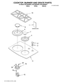 Cooktop, burner, grate/literature