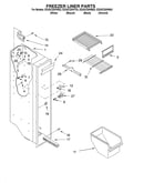 Freezer liner