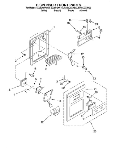 Dispenser front